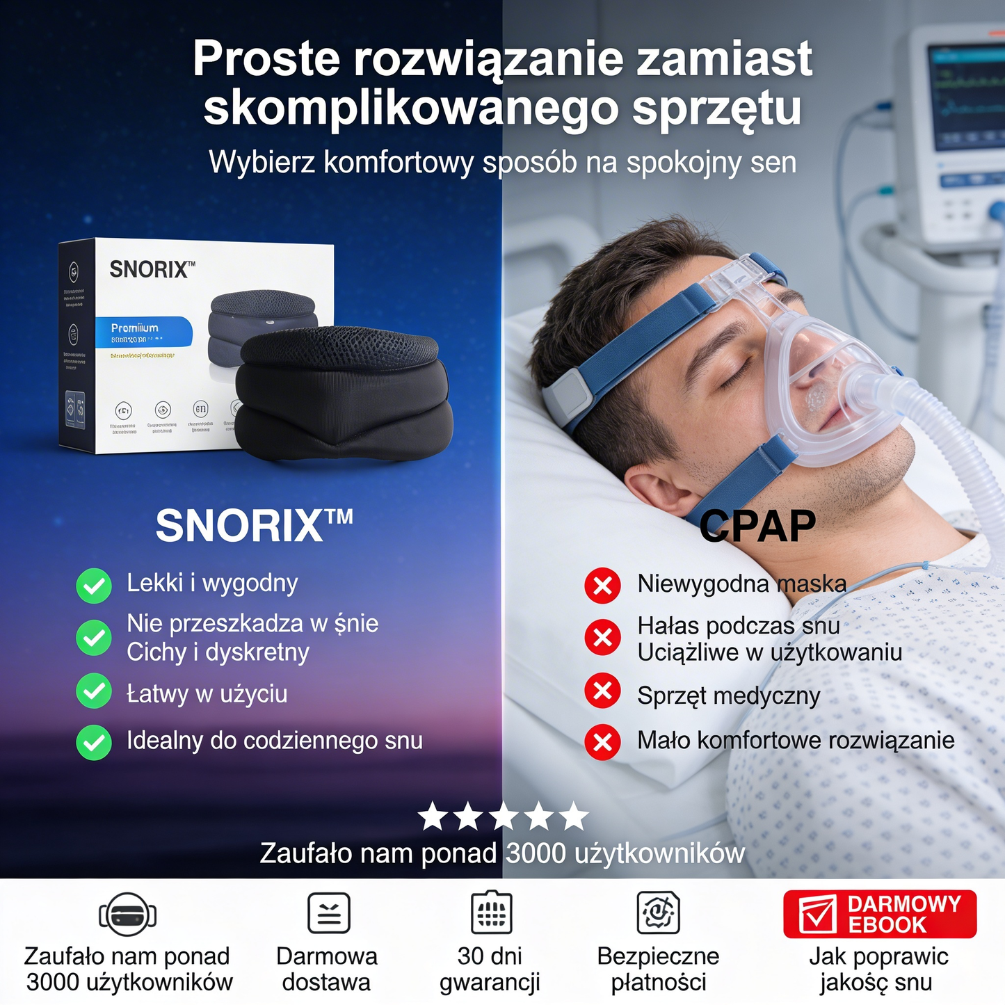 SNORIX™ Opaska Senna